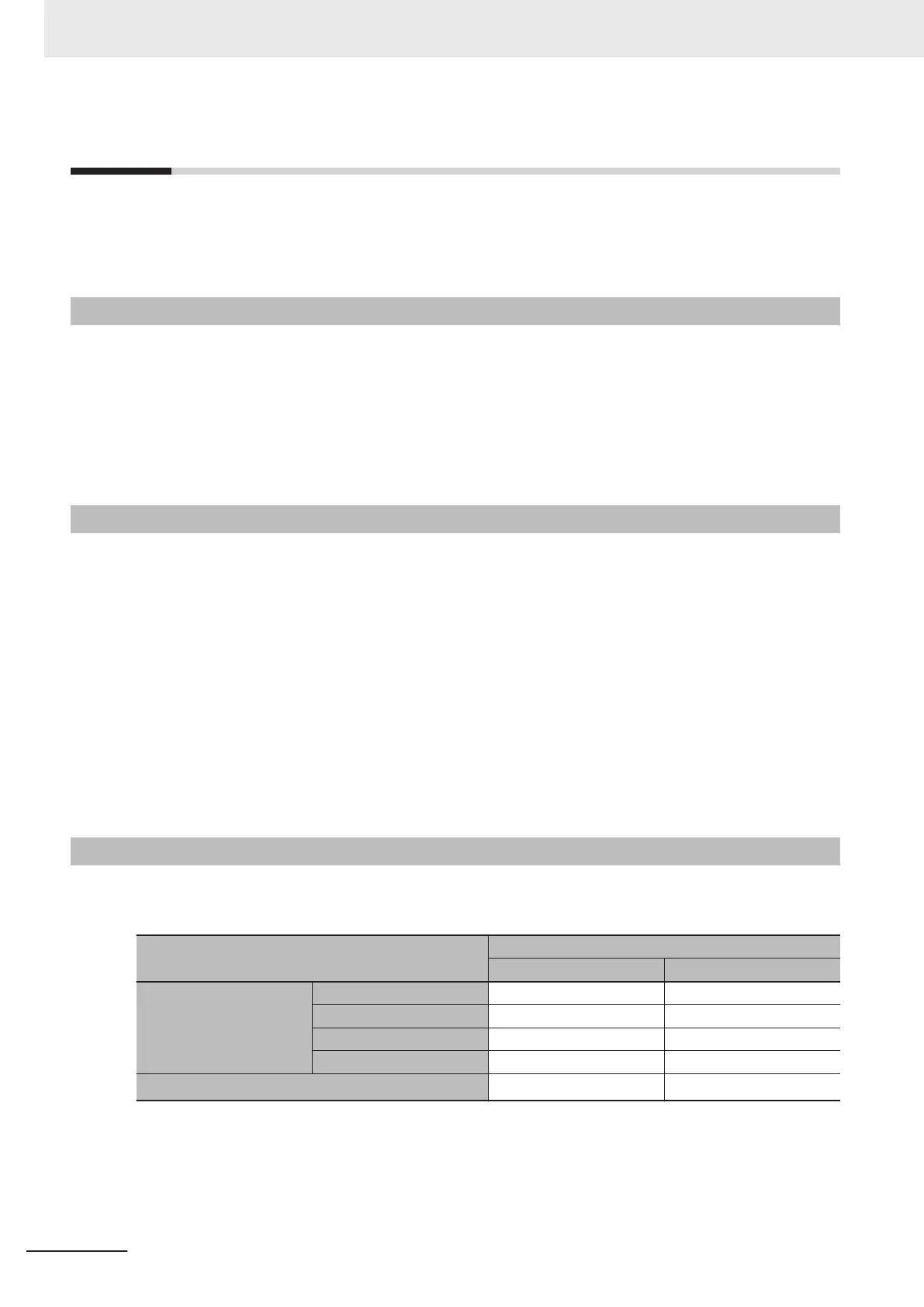 Page #228 background image