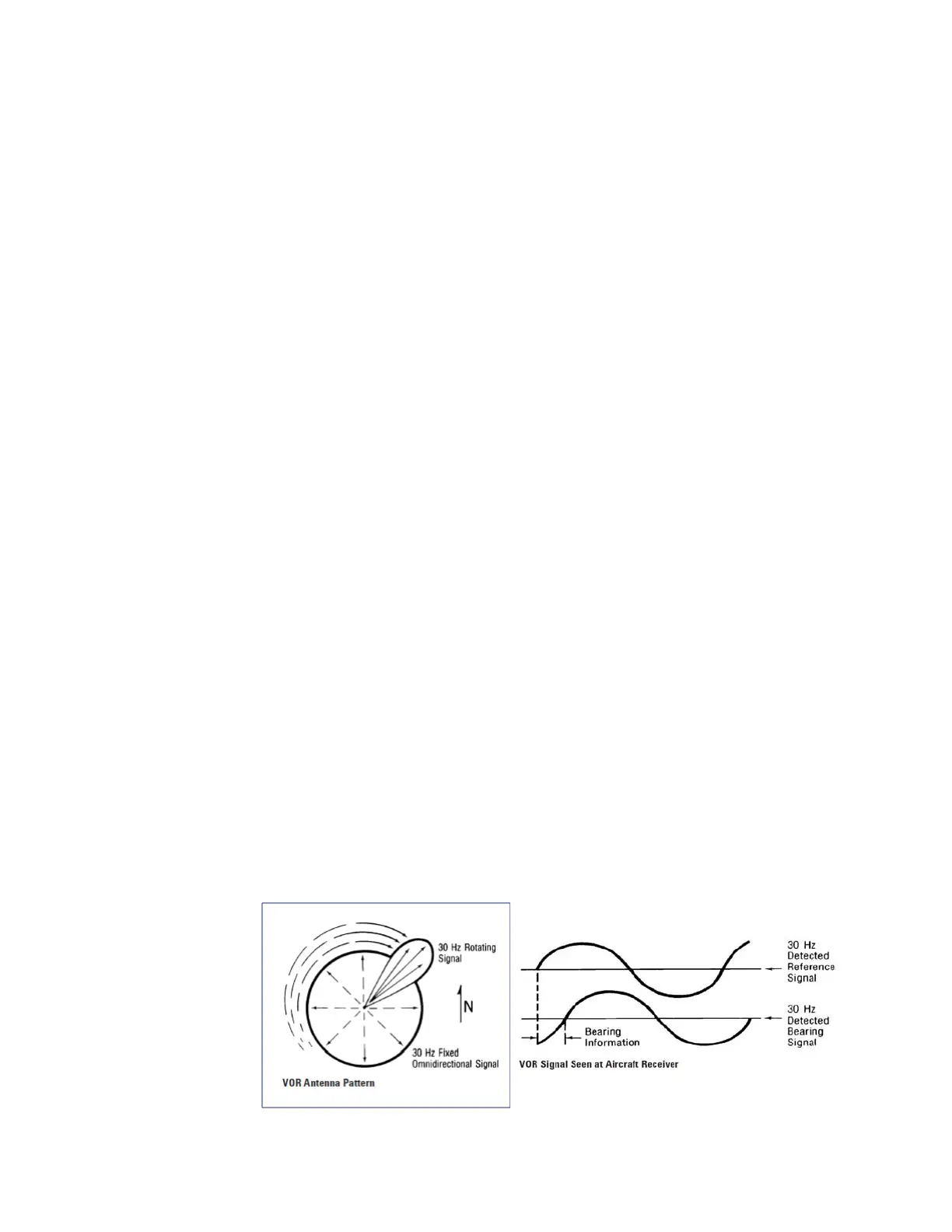 Page #360 background image