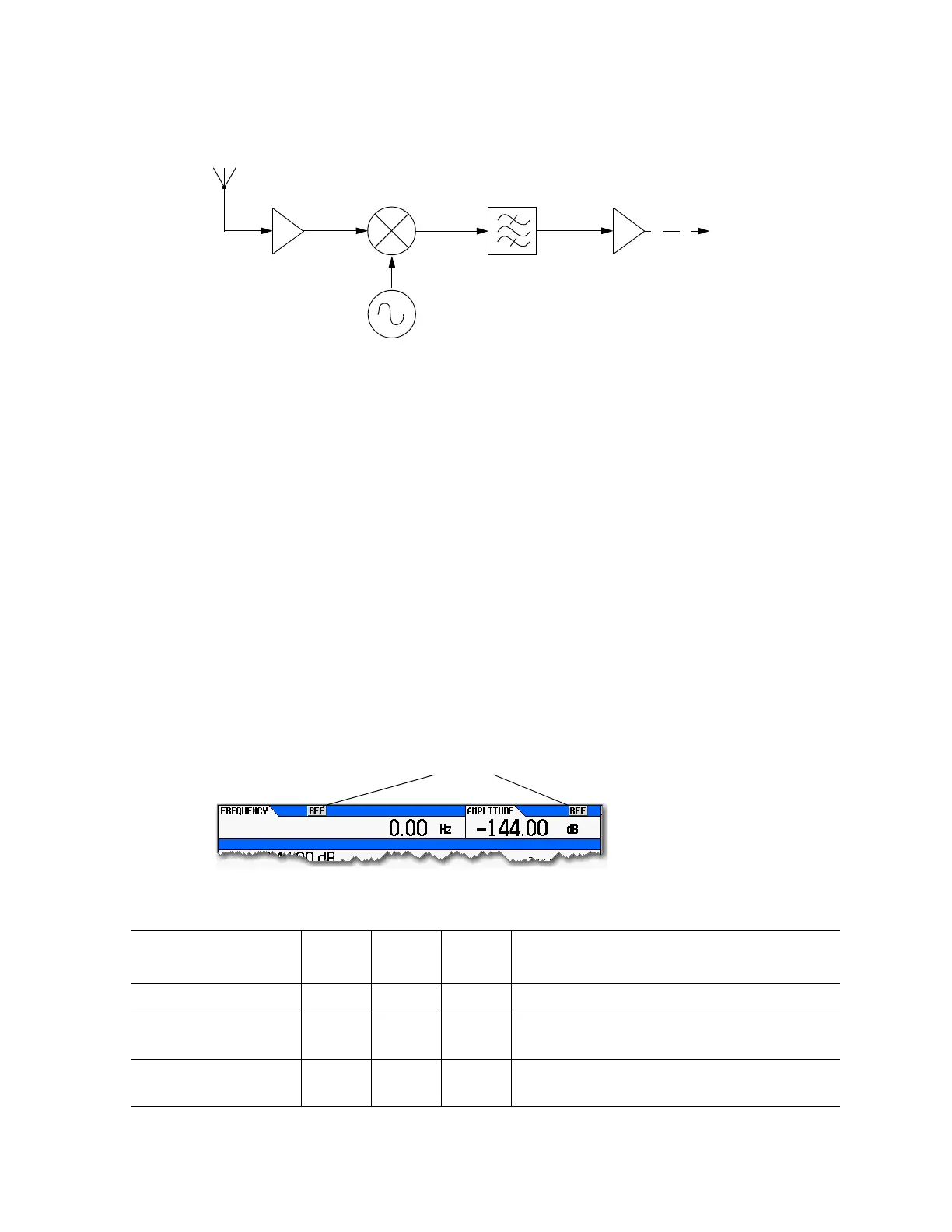 Page #144 background image