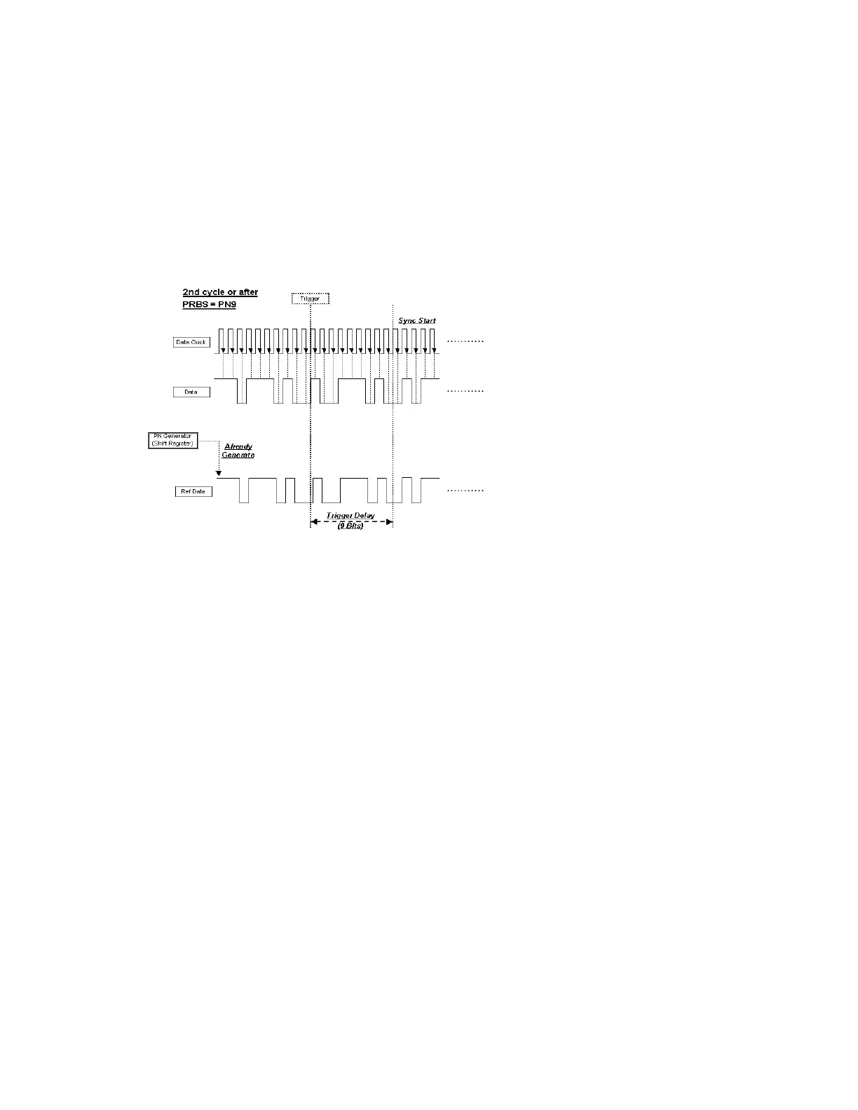 Page #427 background image