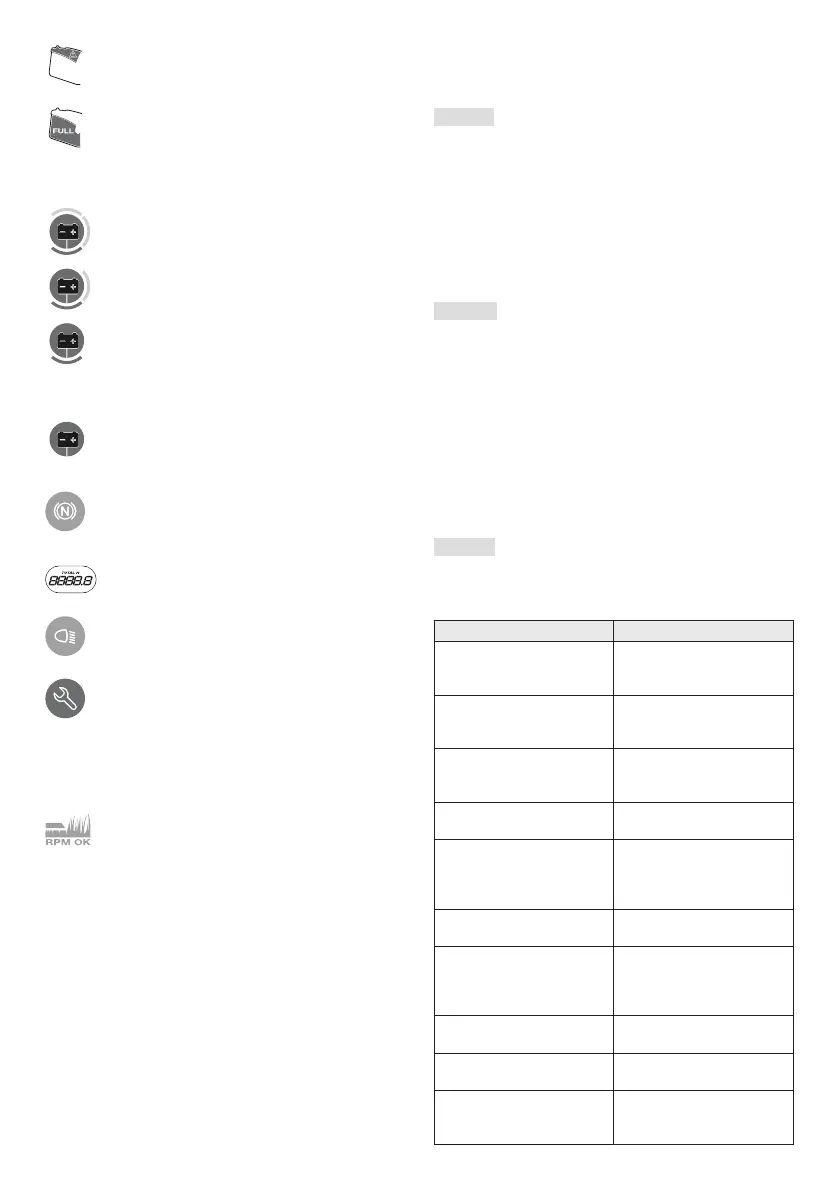 Page #264 background image
