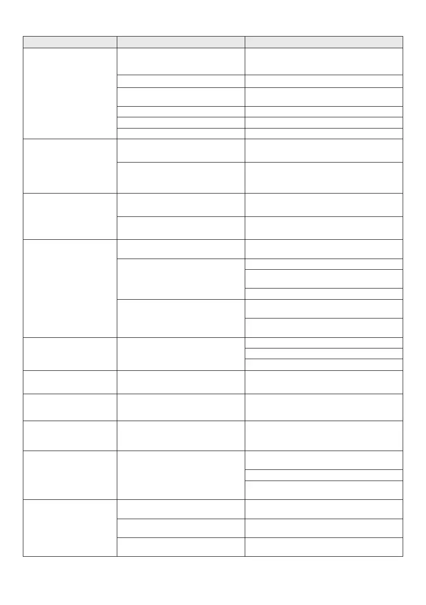 Page #268 background image