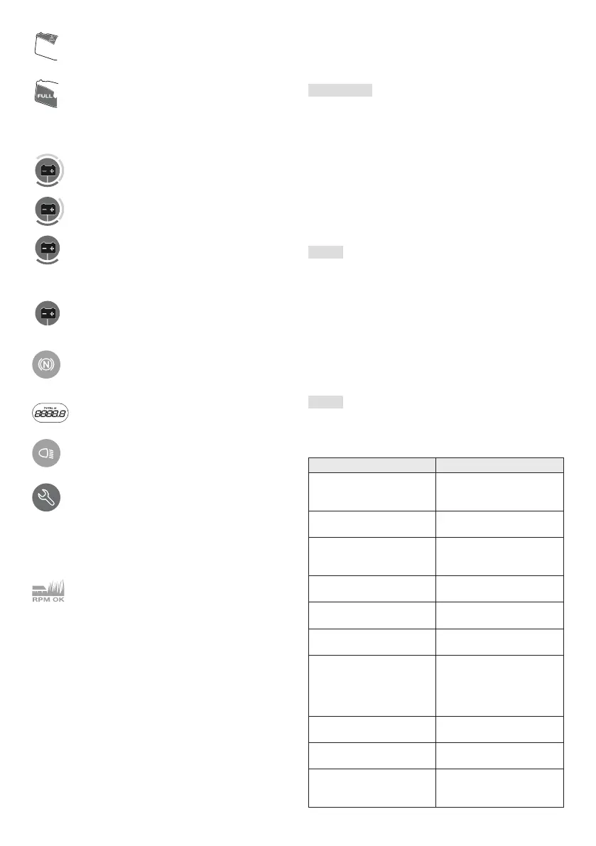Page #288 background image