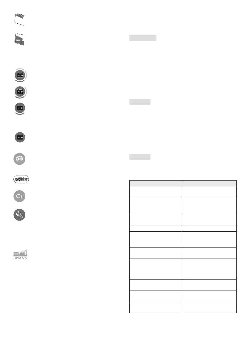 Page #324 background image