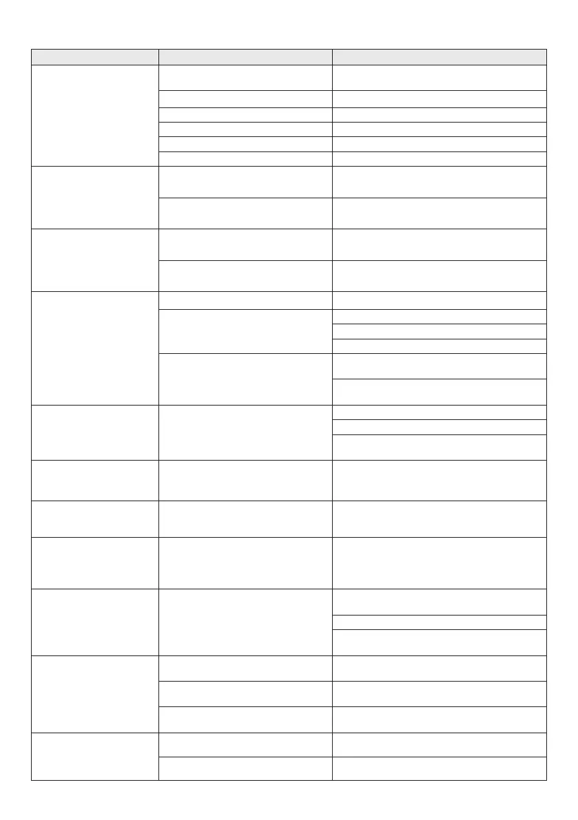Page #328 background image