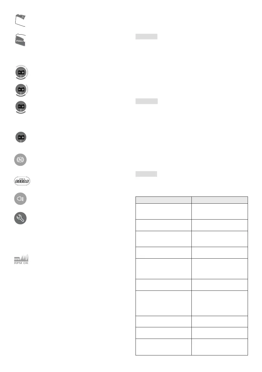 Page #96 background image
