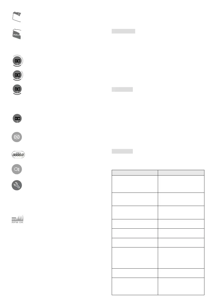 Page #108 background image