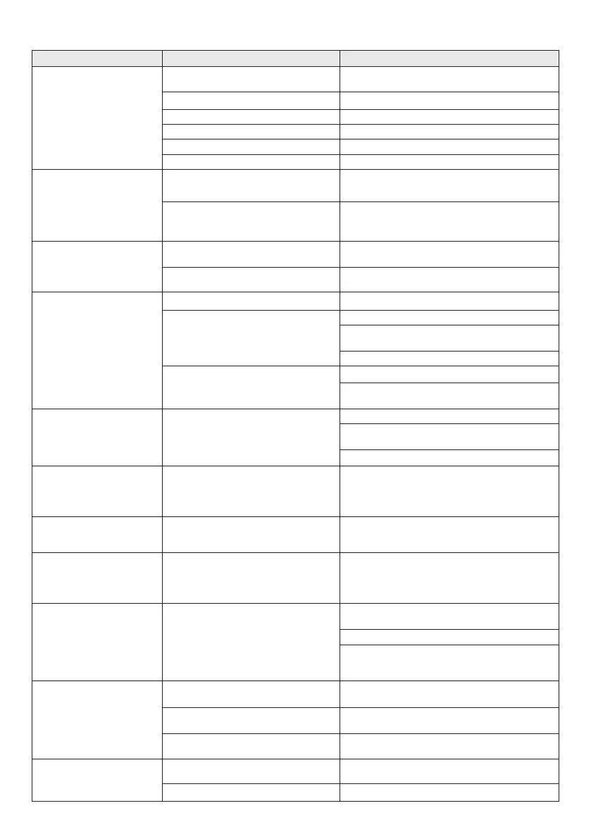 Page #112 background image