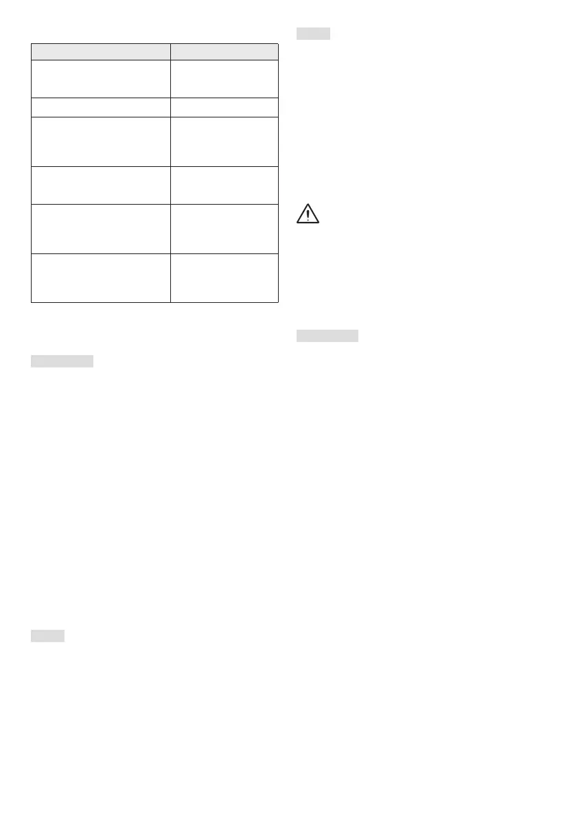 Page #121 background image