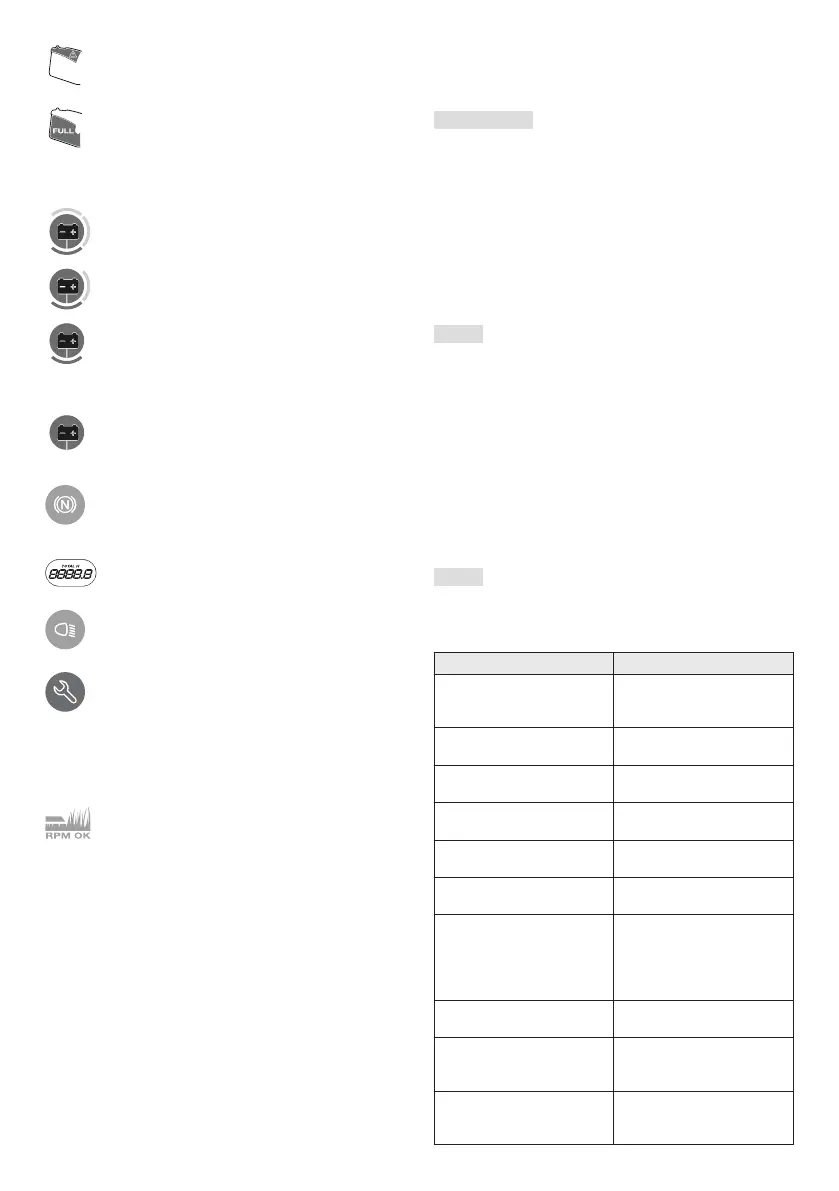 Page #132 background image