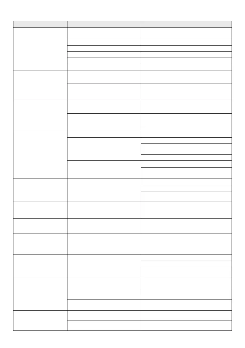 Page #136 background image