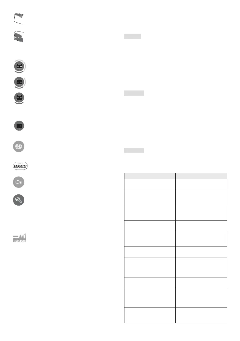Page #144 background image