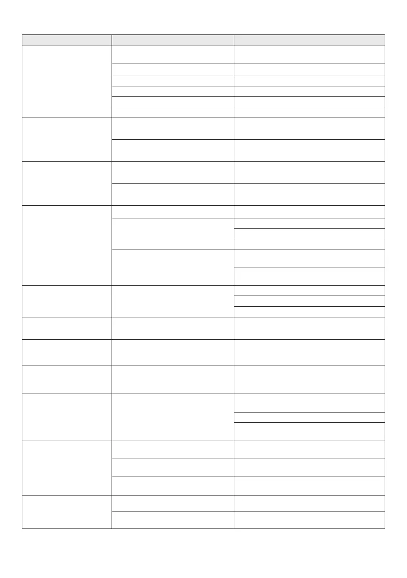Page #148 background image