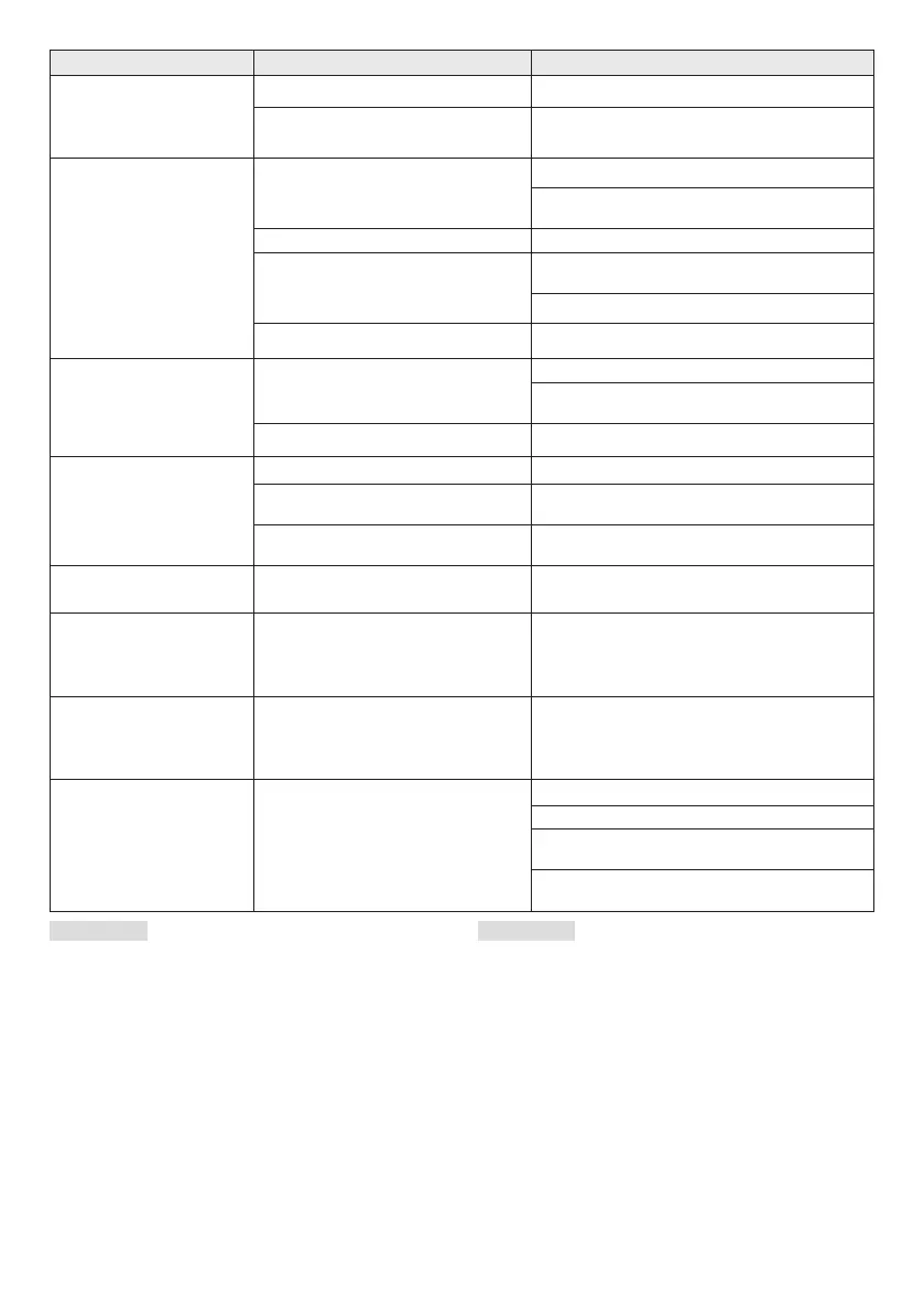 Page #185 background image