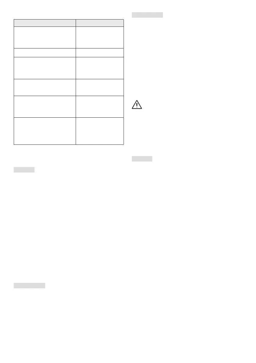 Page #193 background image