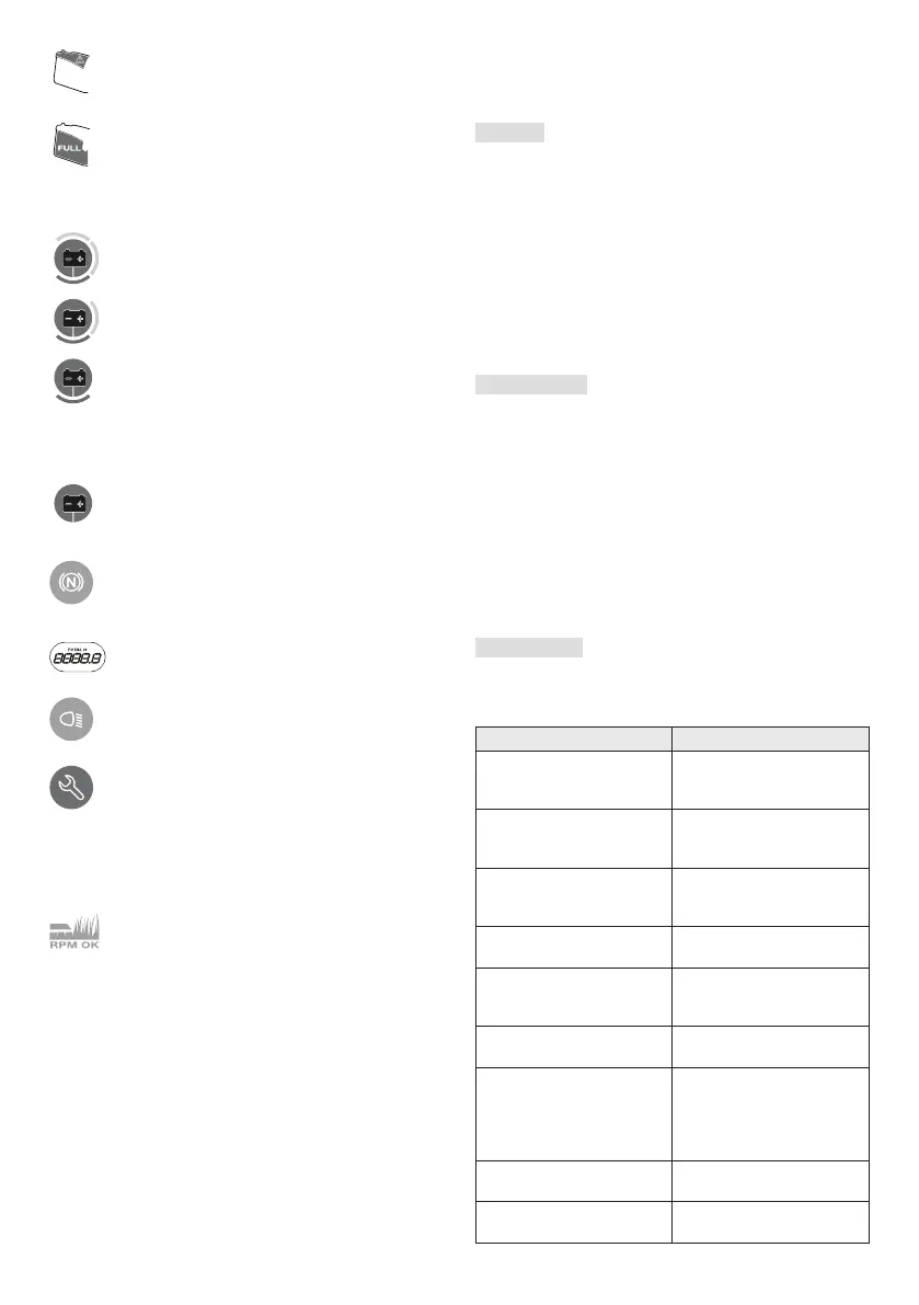Page #228 background image