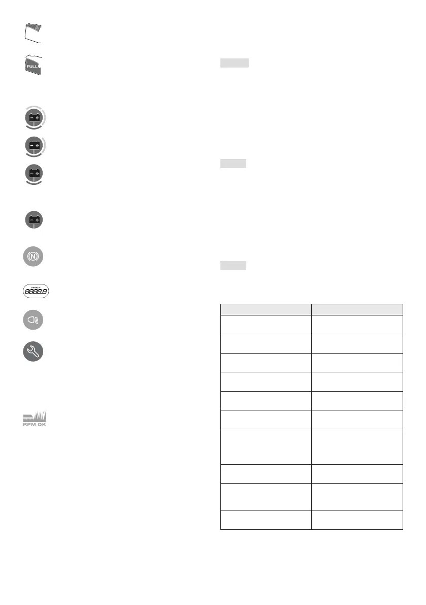 Page #252 background image