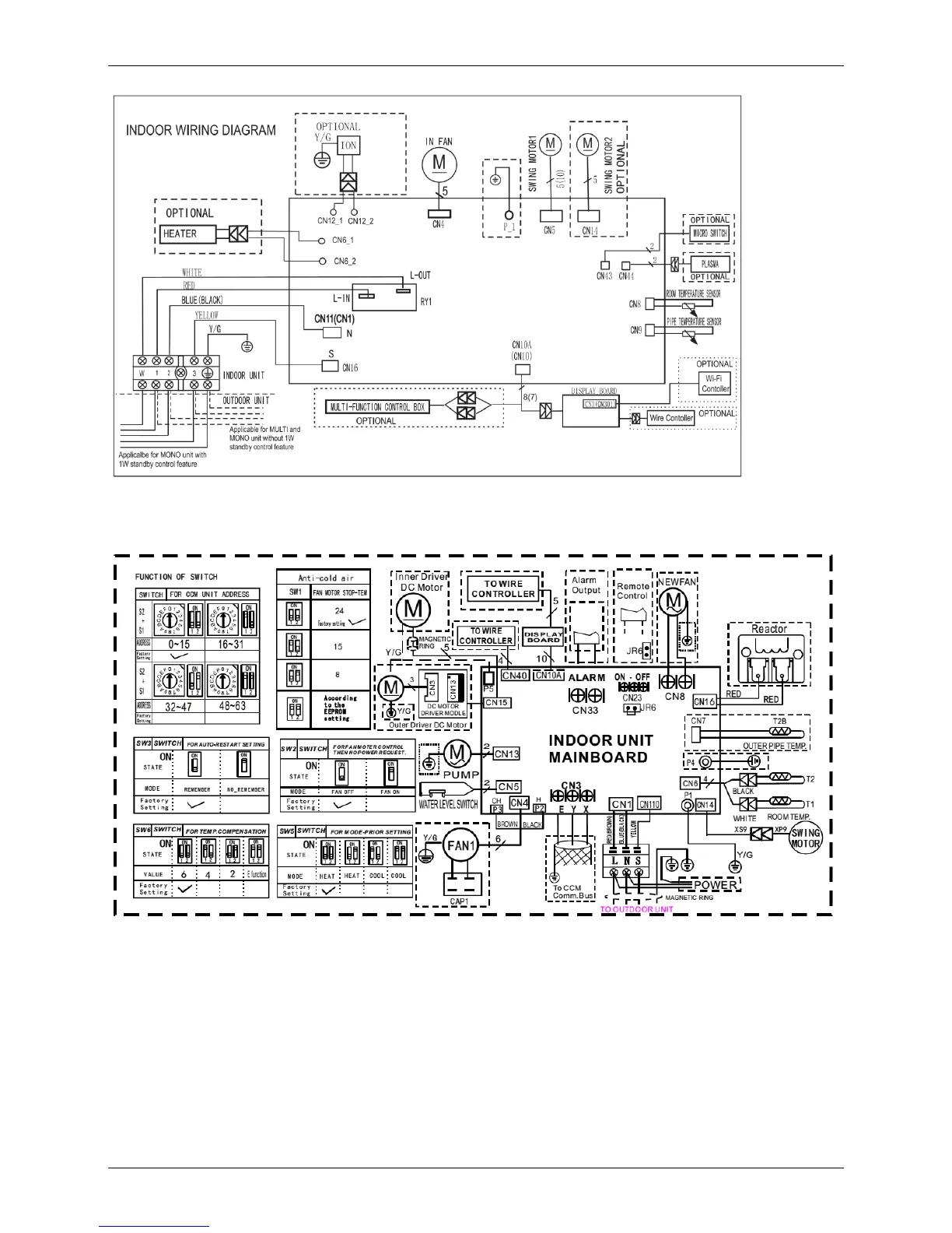 Page #28 background image