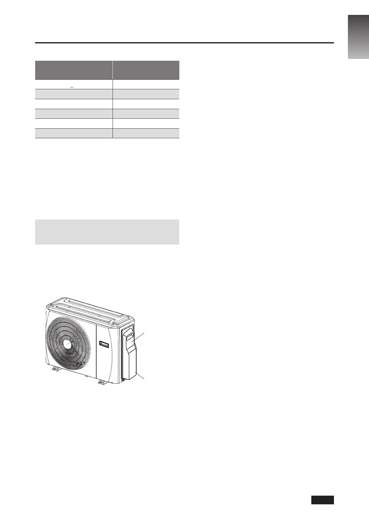 Page #129 background image