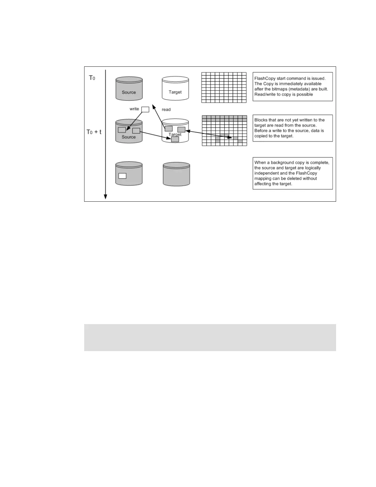 Page #514 background image