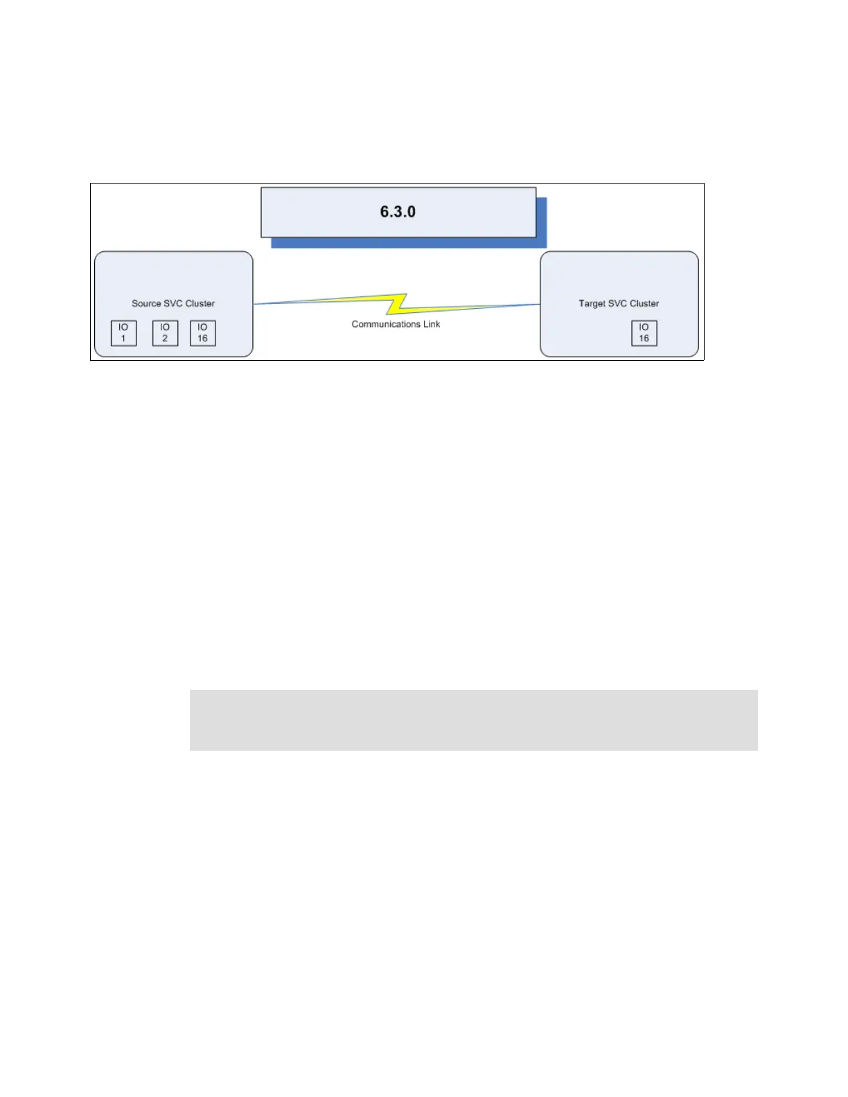 Page #596 background image