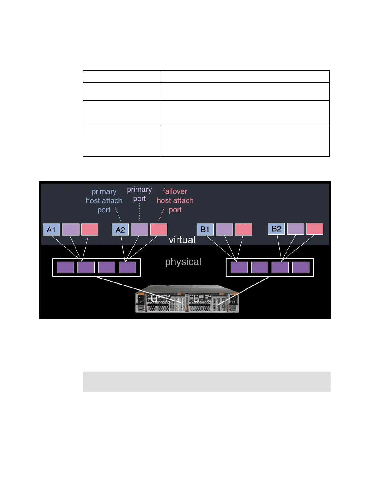 Page #251 background image