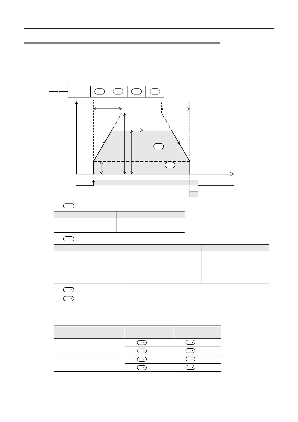 Page #152 background image