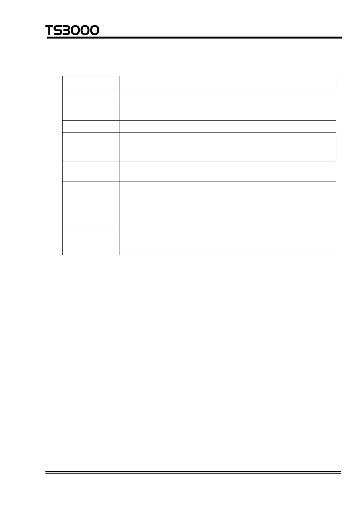 Page #145 background image
