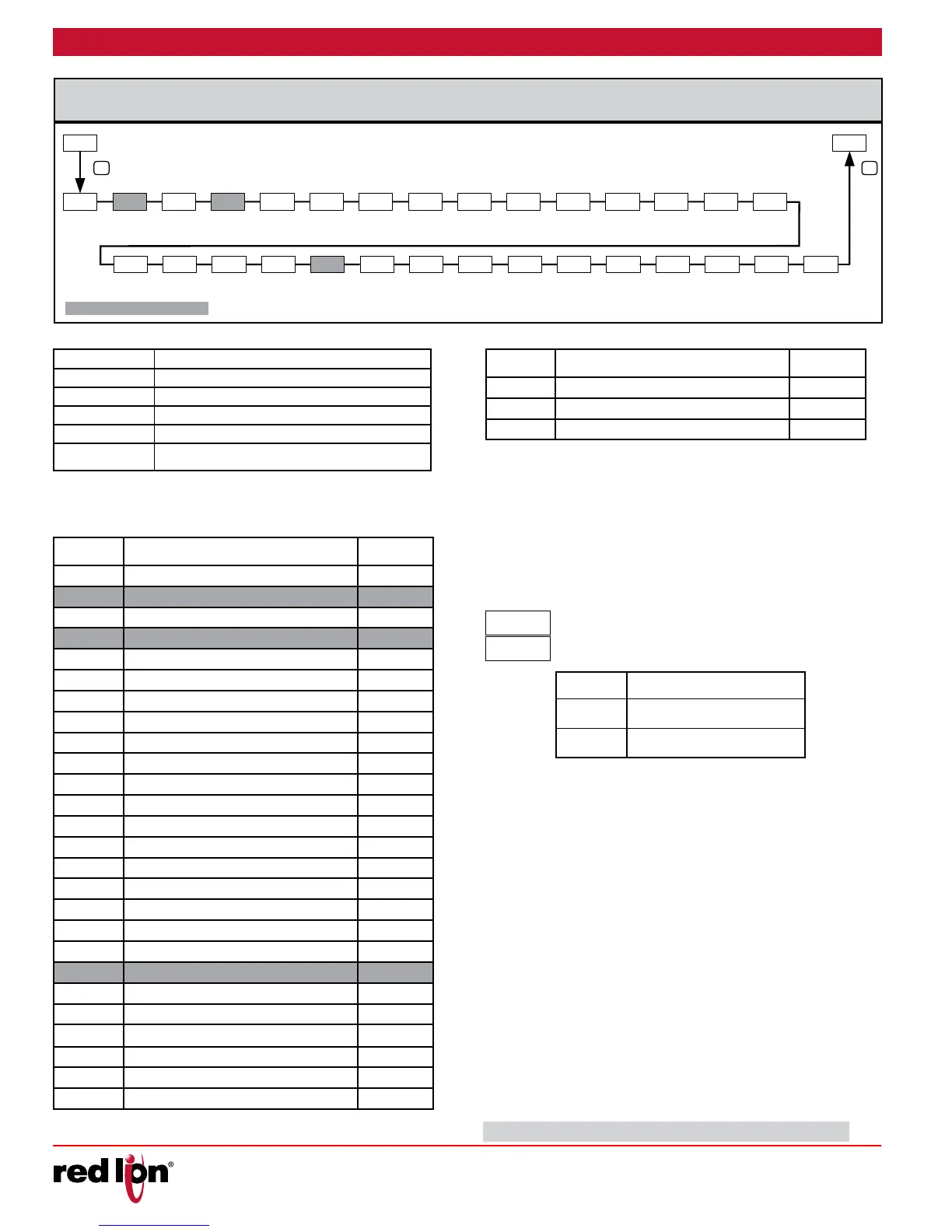 Page #24 background image