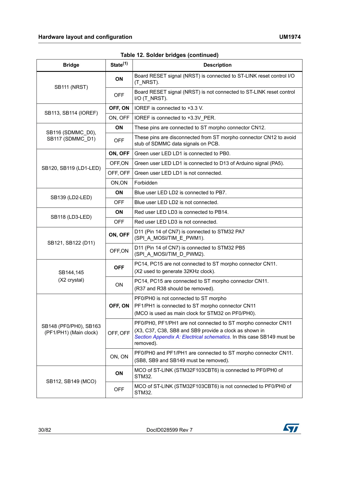 Page #30 background image