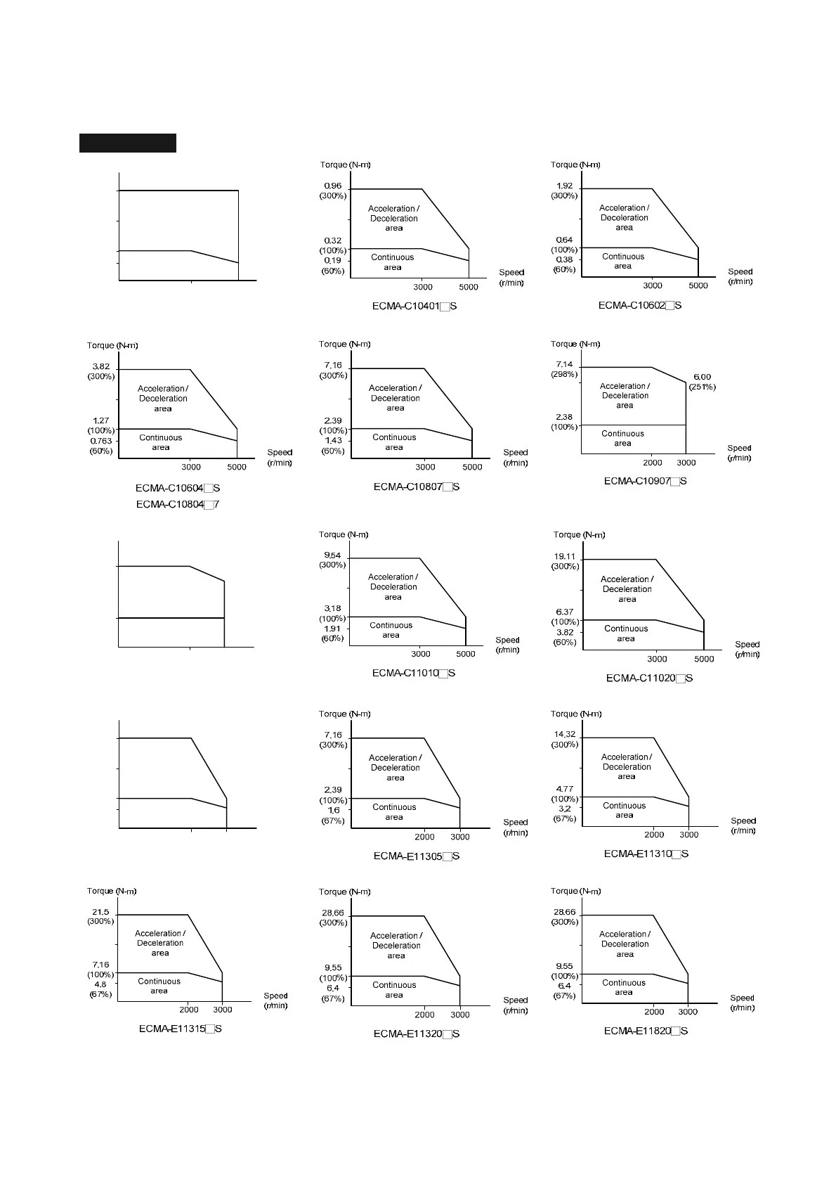 Page #590 background image