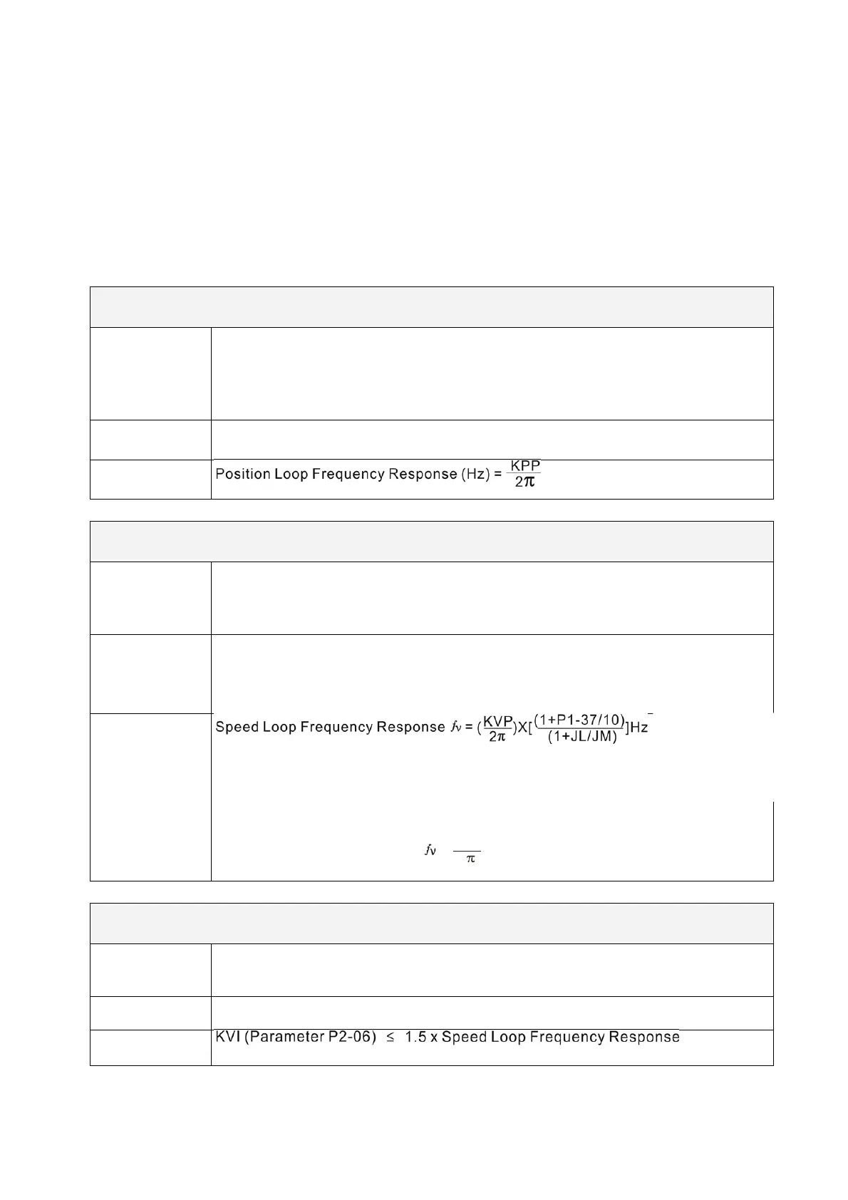 Page #150 background image
