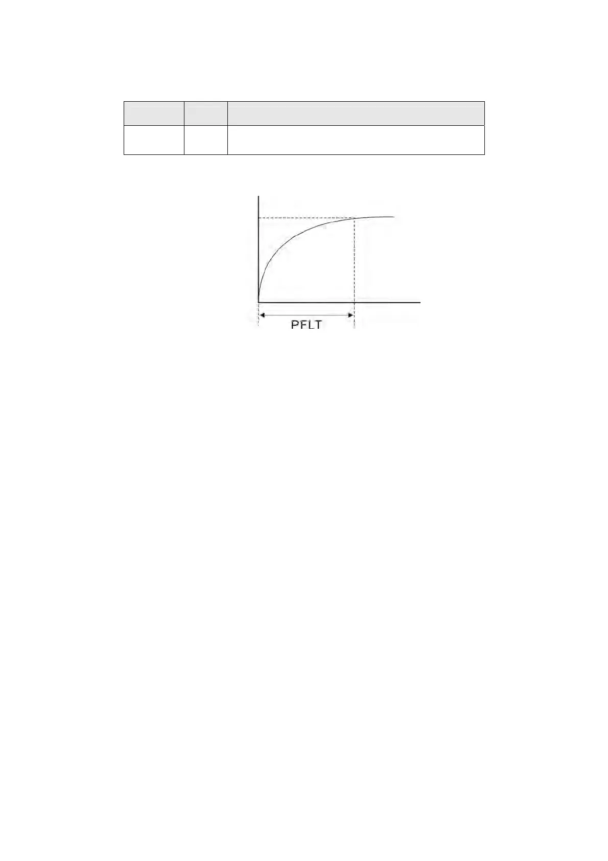 Page #161 background image