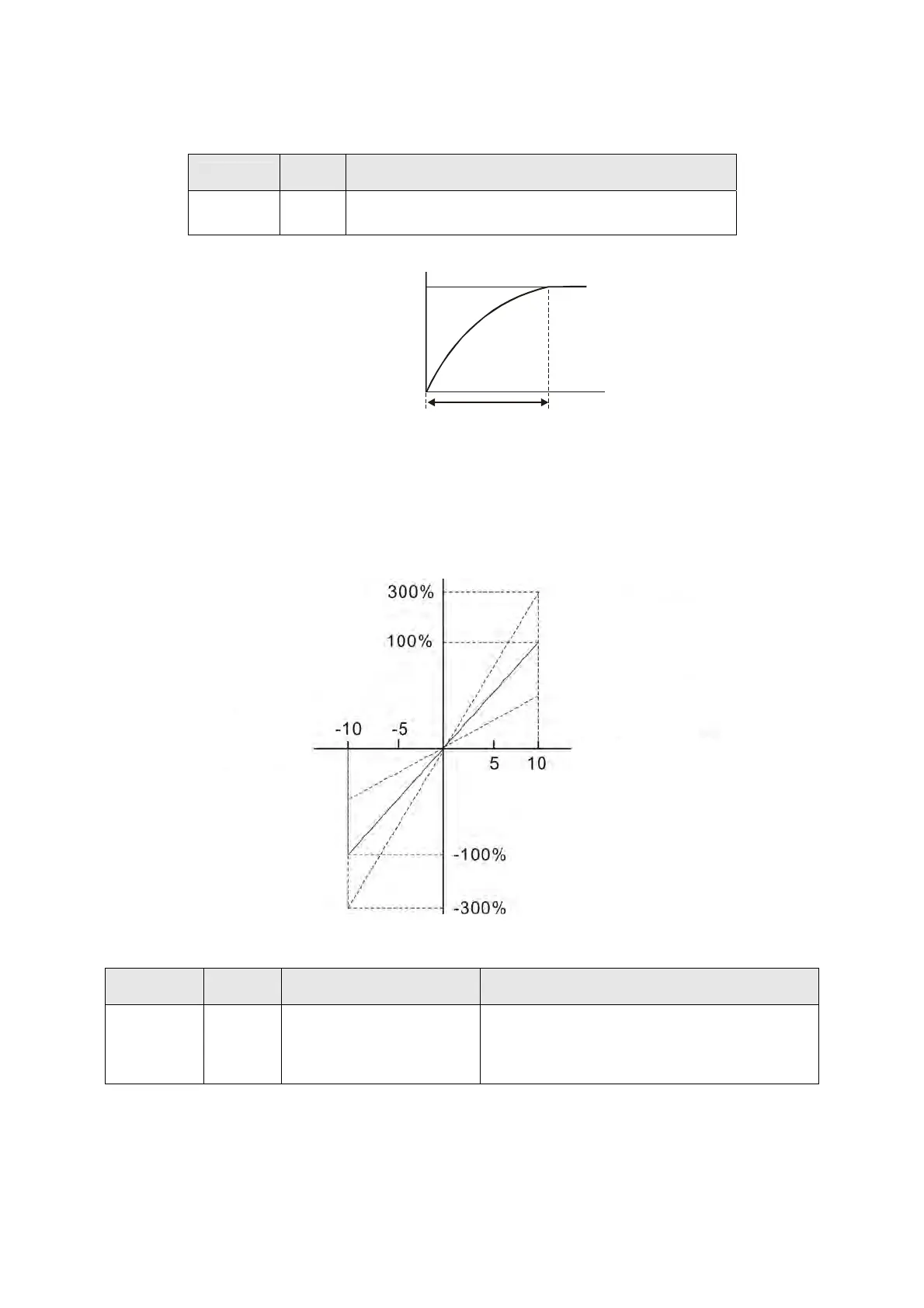 Page #185 background image