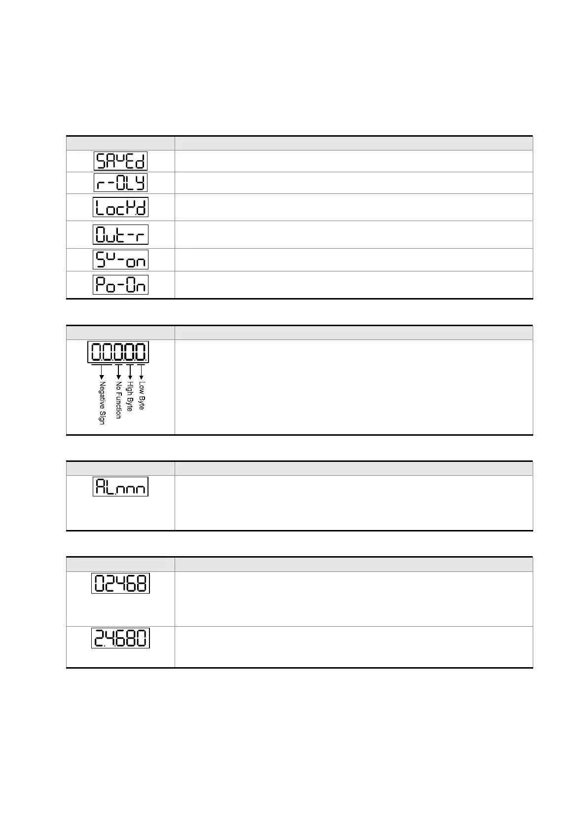 Page #121 background image