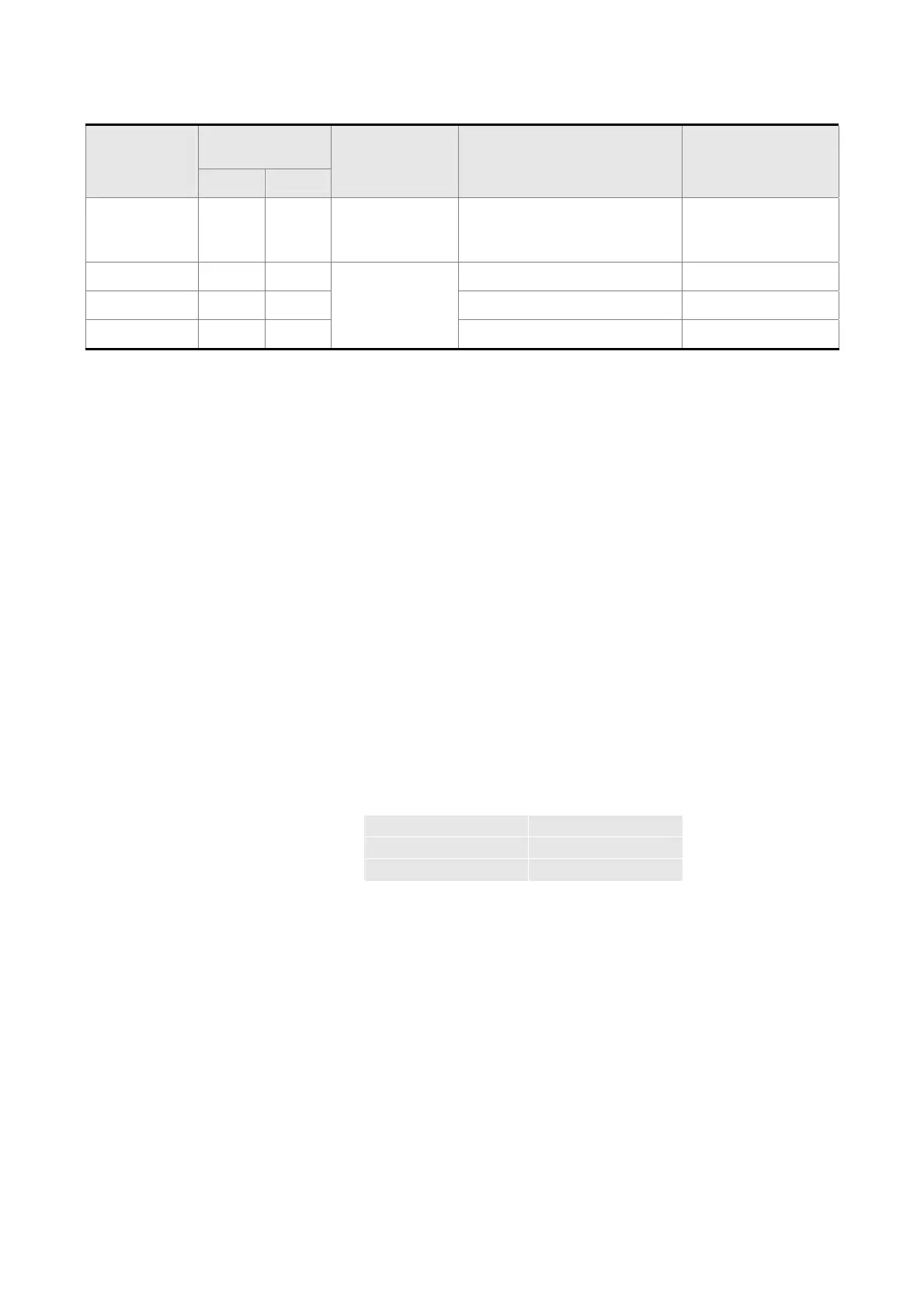 Page #135 background image