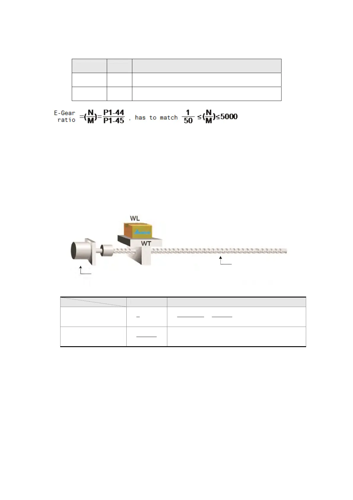 Page #160 background image