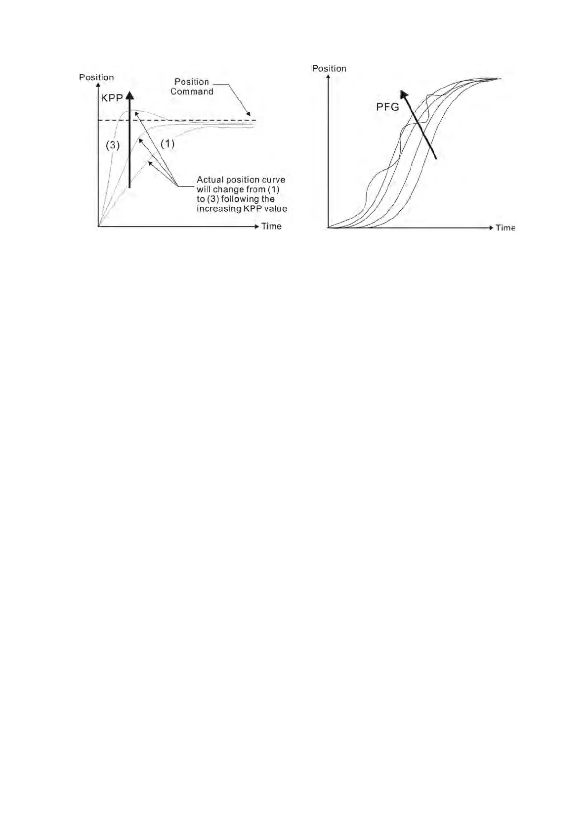 Page #164 background image