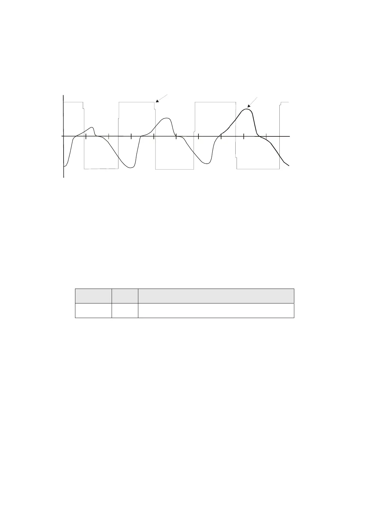 Page #171 background image