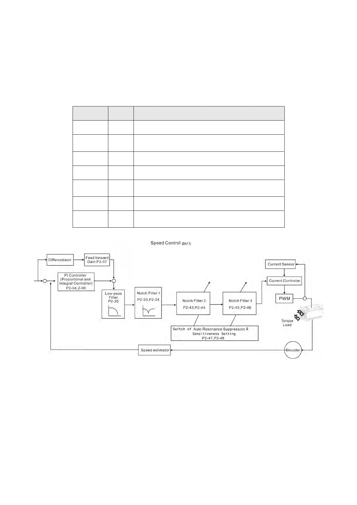 Page #178 background image