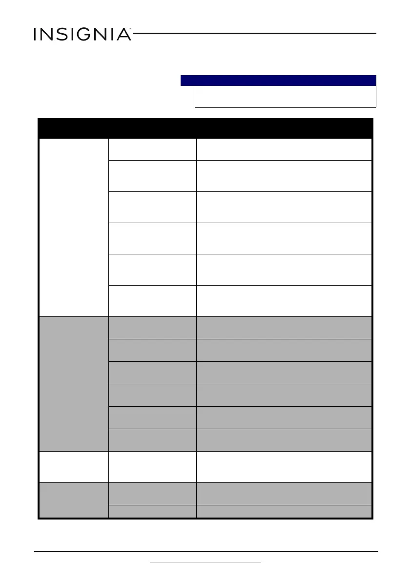 Page #20 background image