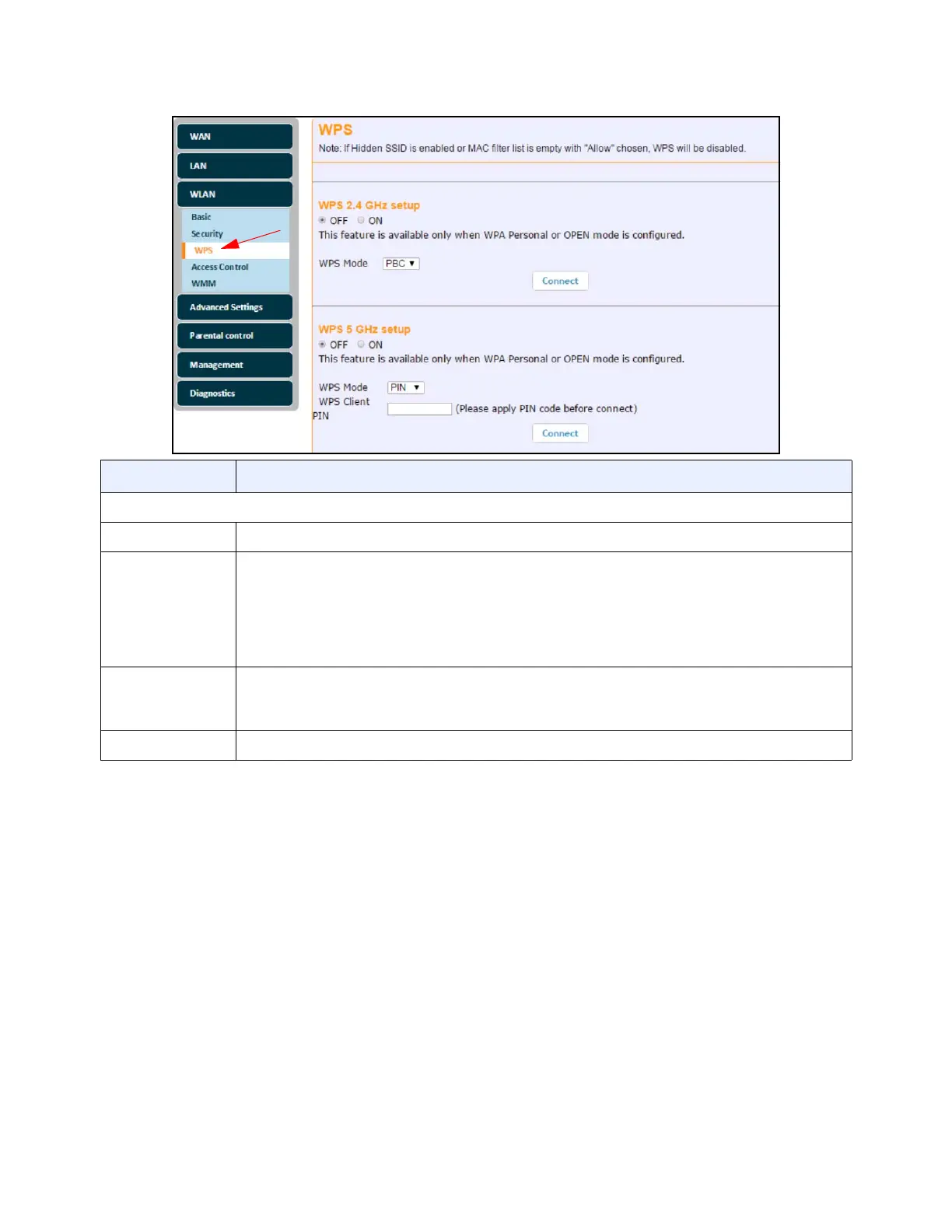 Page #58 background image