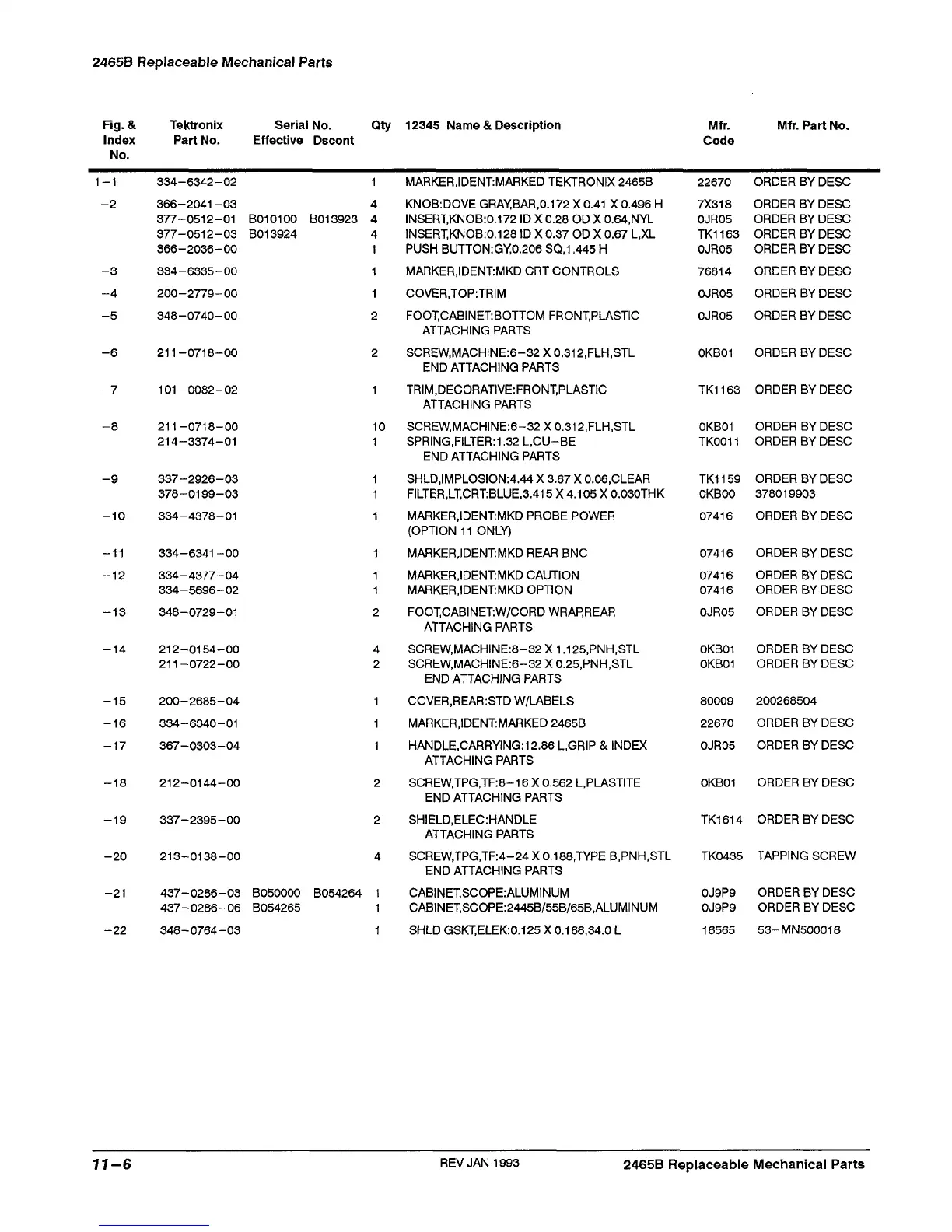 Page #481 background image