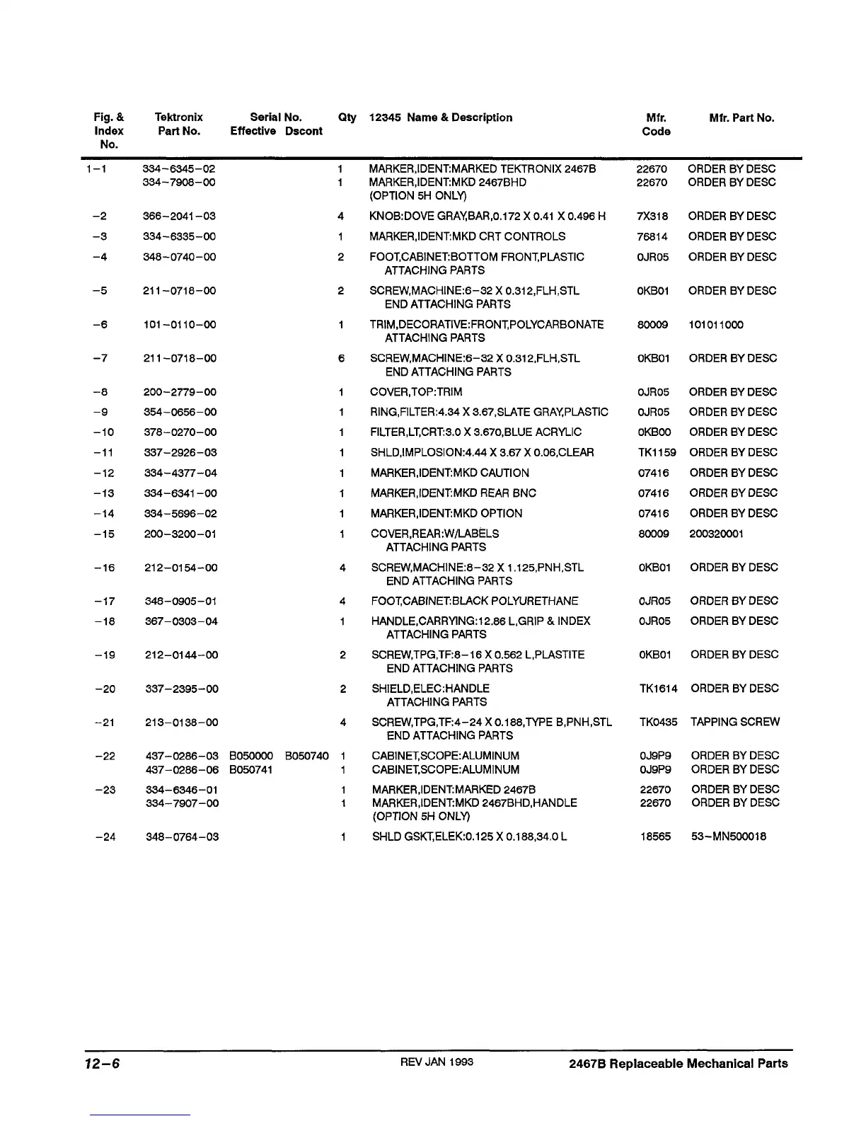 Page #502 background image