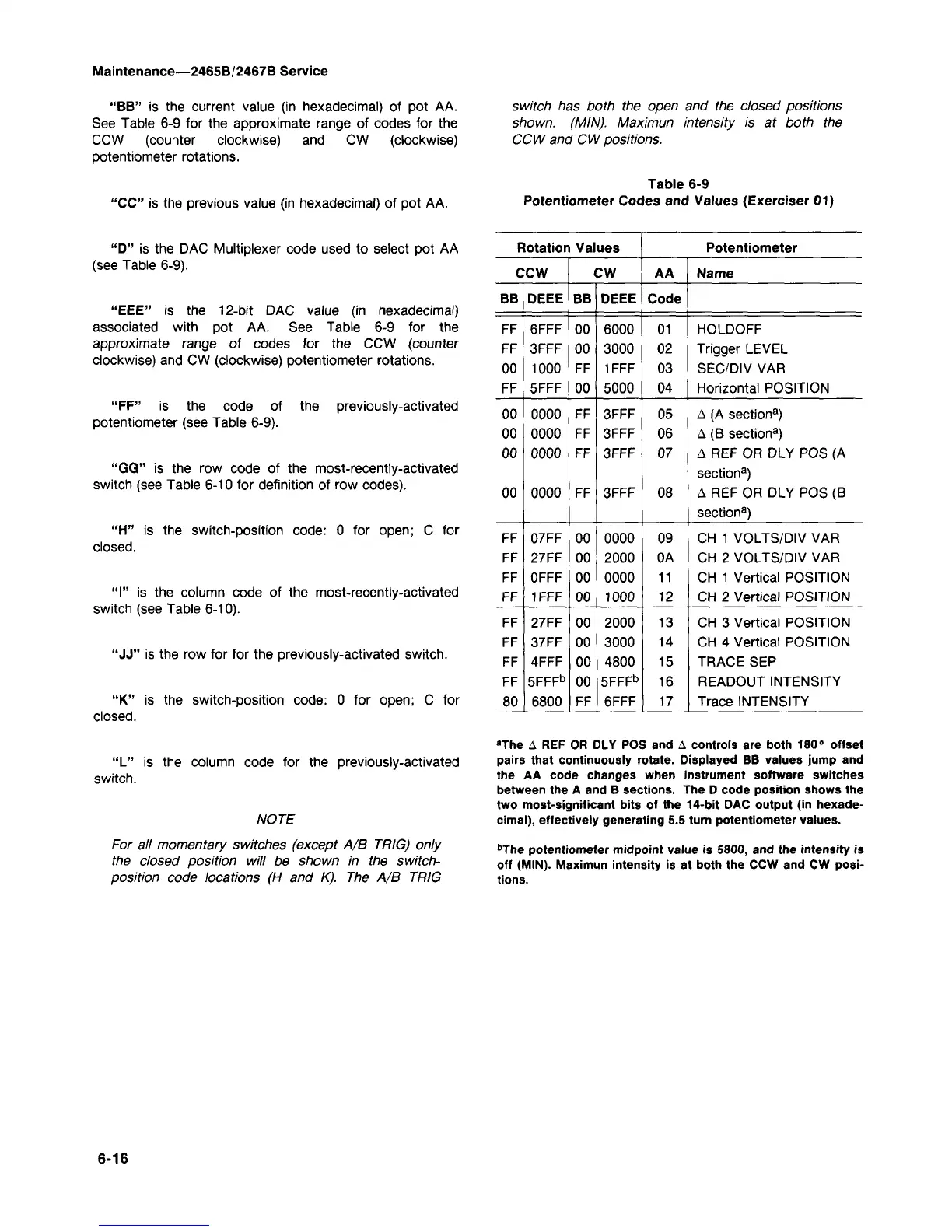 Page #238 background image