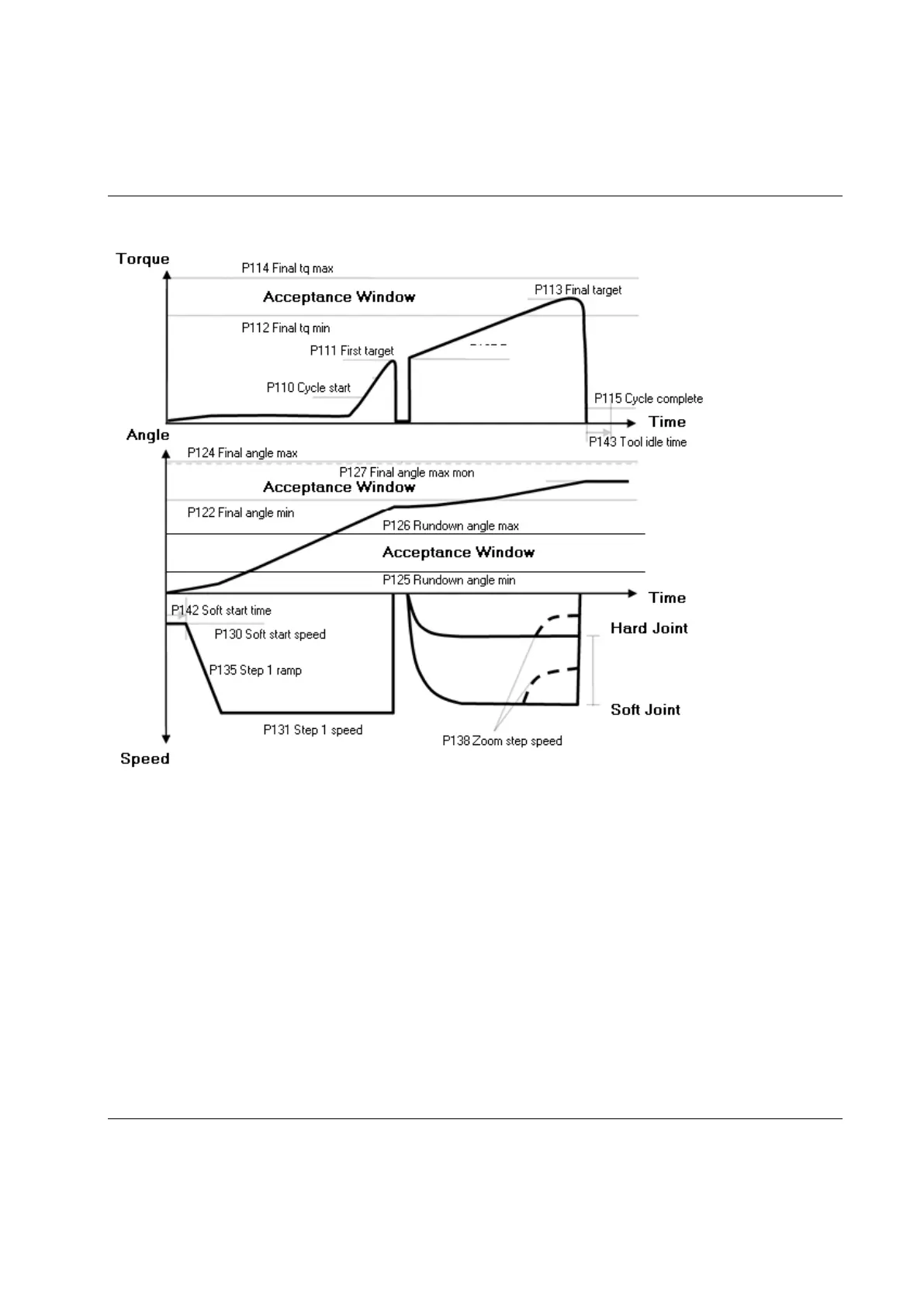 Page #289 background image