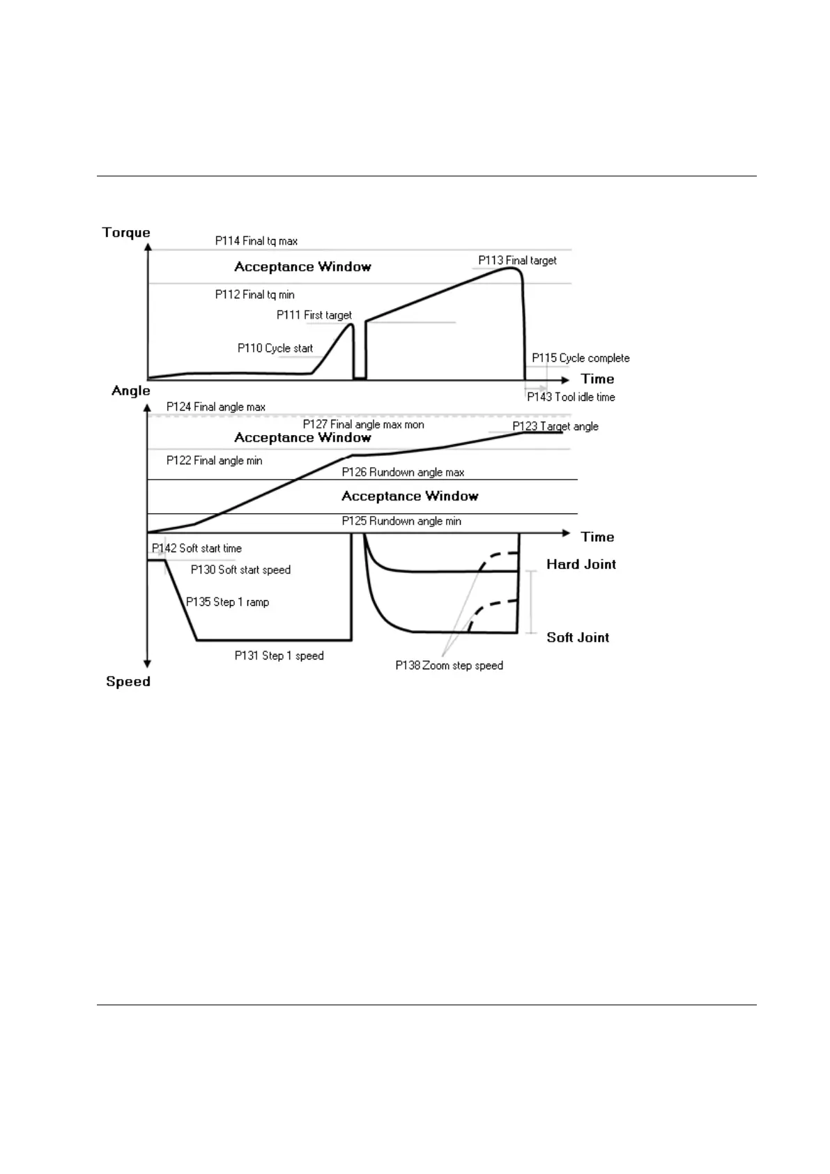 Page #293 background image