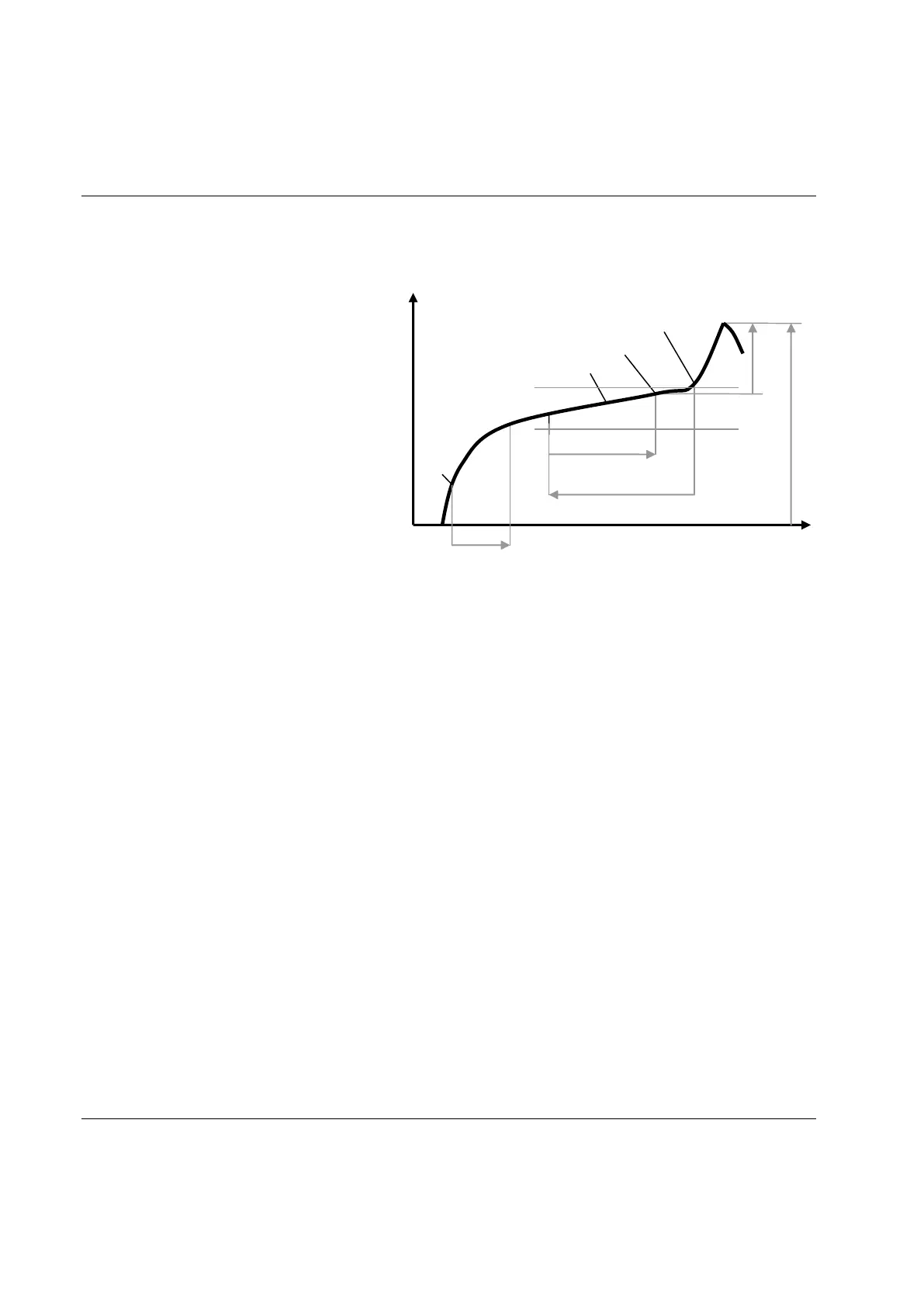 Page #94 background image