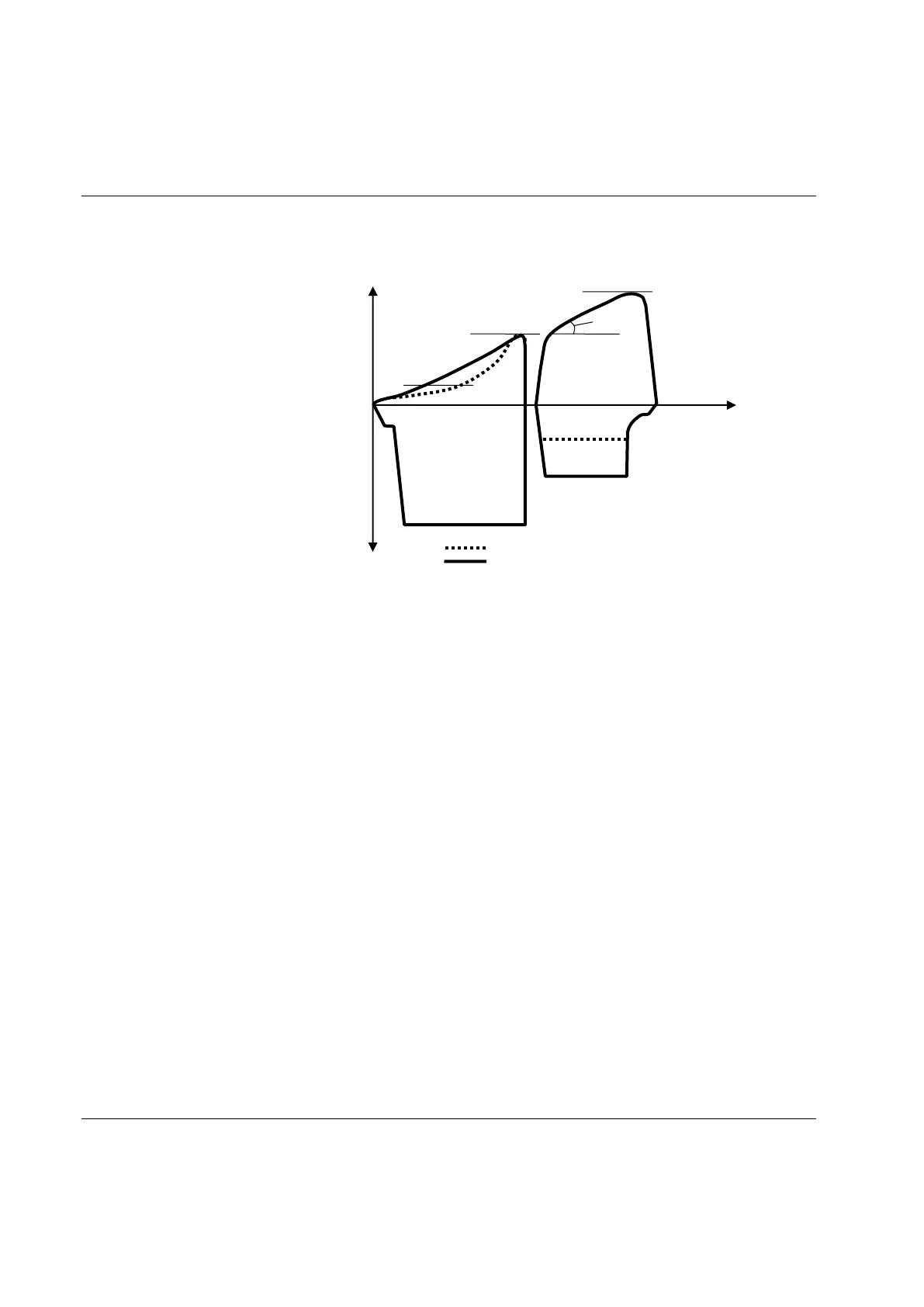 Page #98 background image