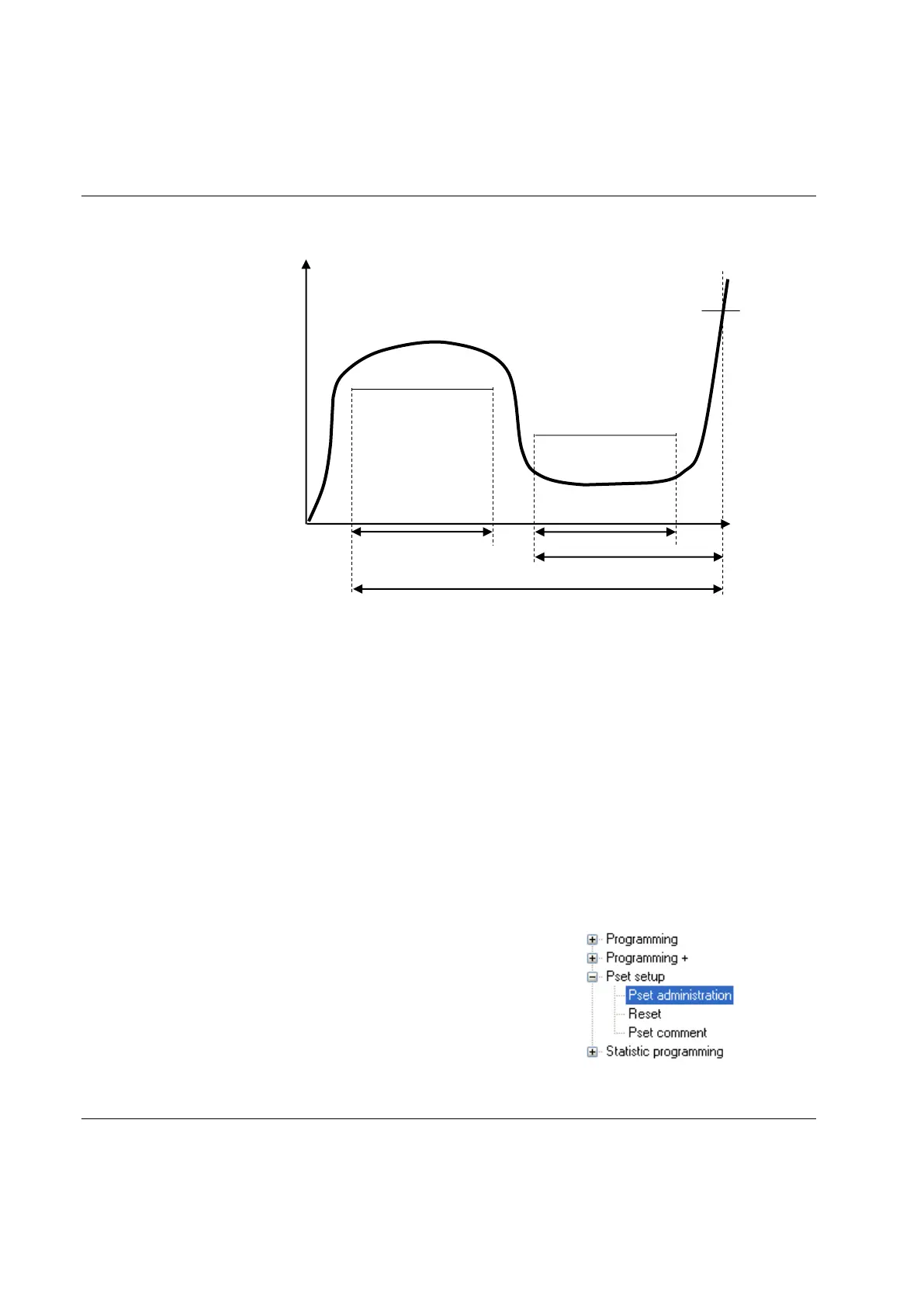 Page #110 background image